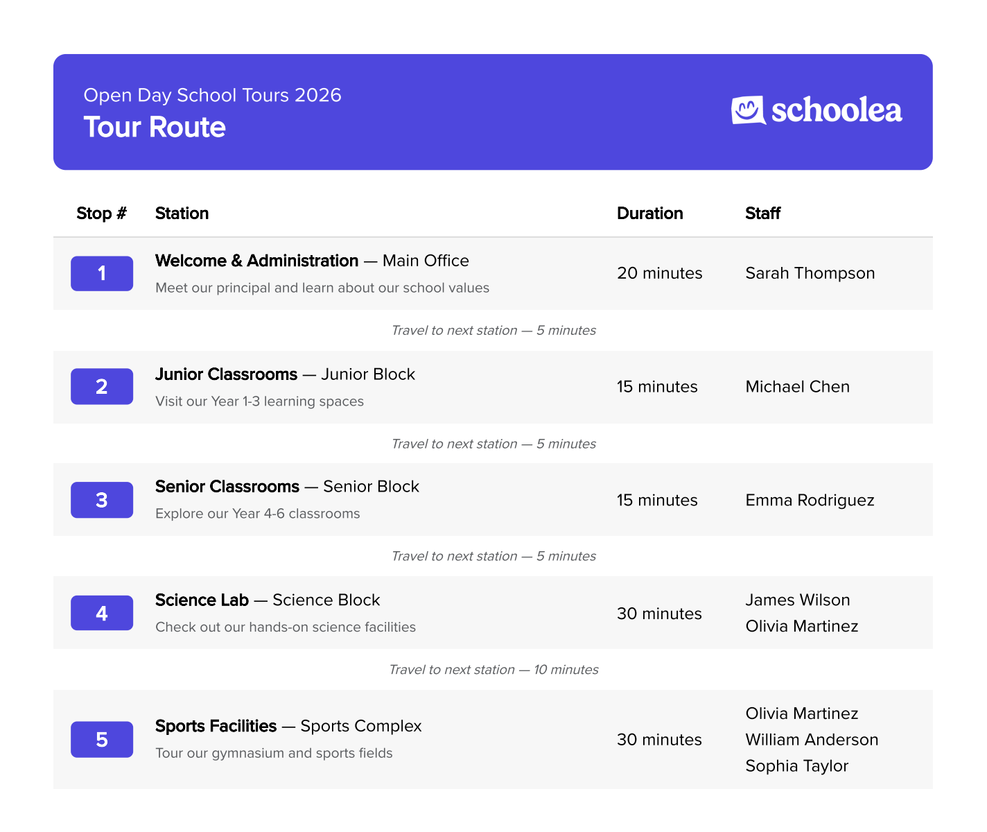 An example of a tour route guide document produced by Parent Events